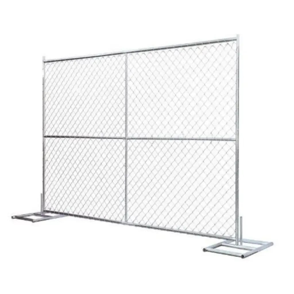 Event Fencing Panel